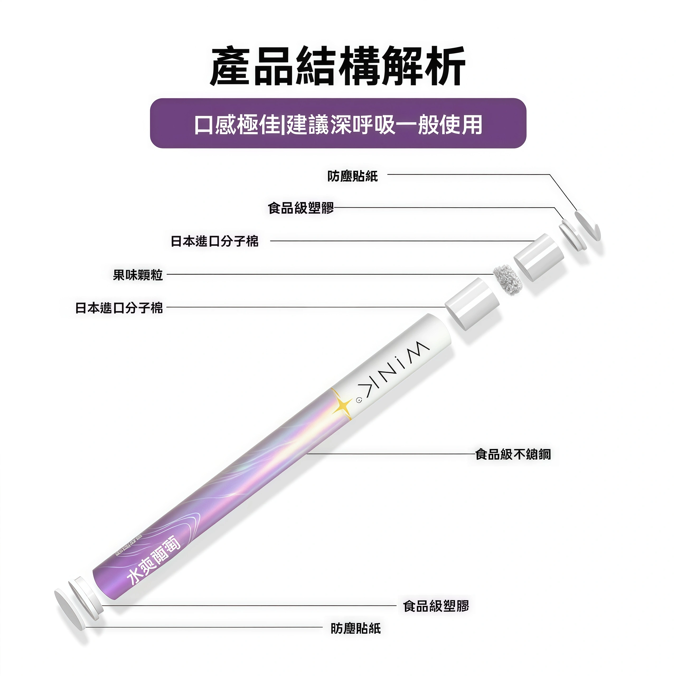 什麼是「替菸棒」?戒菸路上的緩衝指南 12 【溫刻官方】新款果味吸棒
